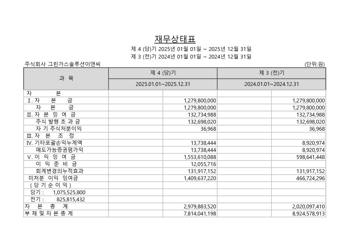 영업보고서용_재무제표_2025_V2_2.jpg